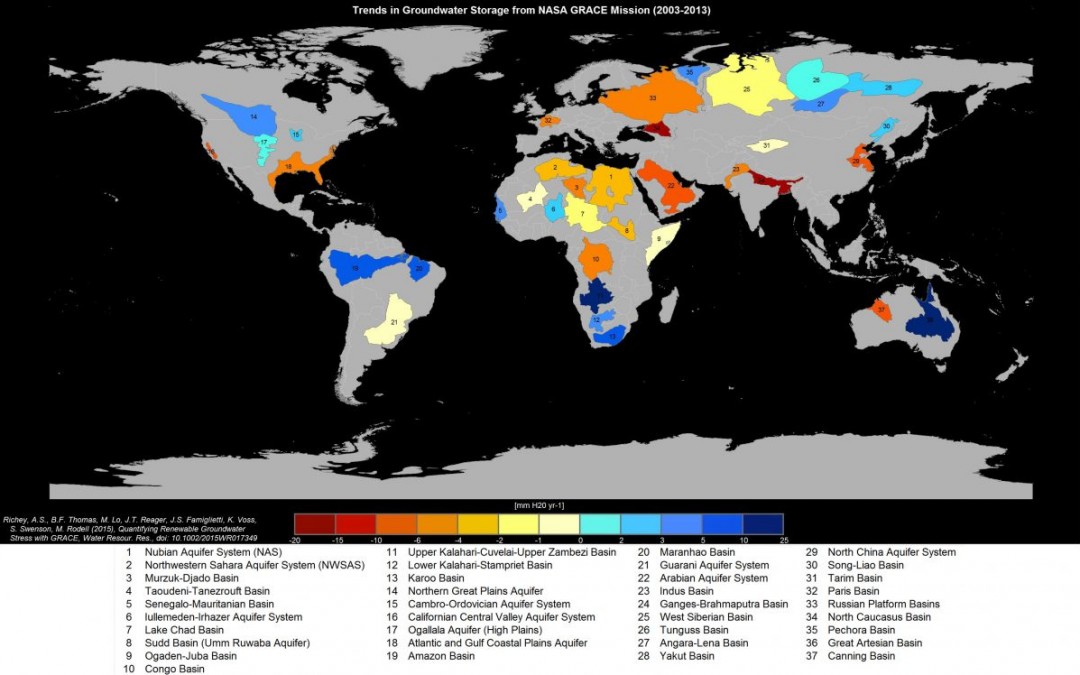 La mitad de los acuíferos de la Tierra se están agotando: Minerías y Petroleras entre las causantes